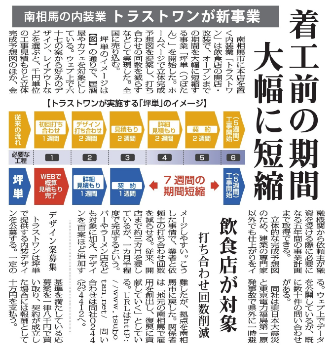 当社サービス 坪単 つぼたん が 福島民報 に掲載されました 商業施設のデザイン 設計 施工 リノベーション 株式会社トラストワン